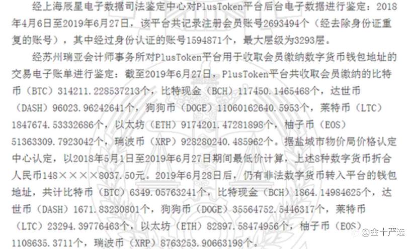 900亿币圈骗局背后，被操控的比特币价格