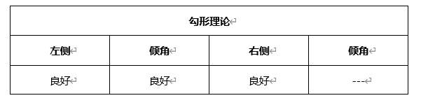 ATFX早评0323：欧元、黄金、原油，短线H4分析