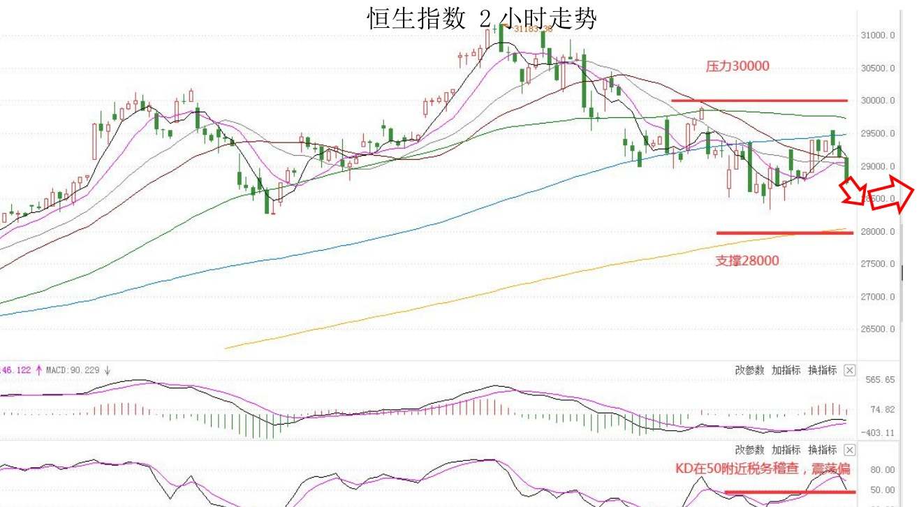 MEXGroup：大通金融快讯|超级央行周来袭，汇市或将掀起巨幅波动