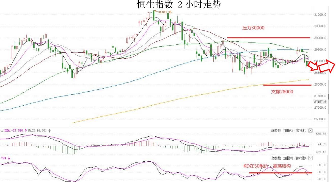 MEXGroup：大通金融快讯|美元上升非美货币承压，但重点仍需关注美债收益率变化