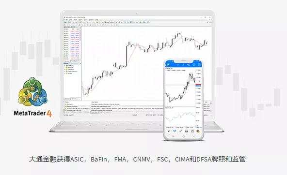MEXGroup：交易课堂 |大通资深分析师手把手教你MT4手机版如何安装和使用
