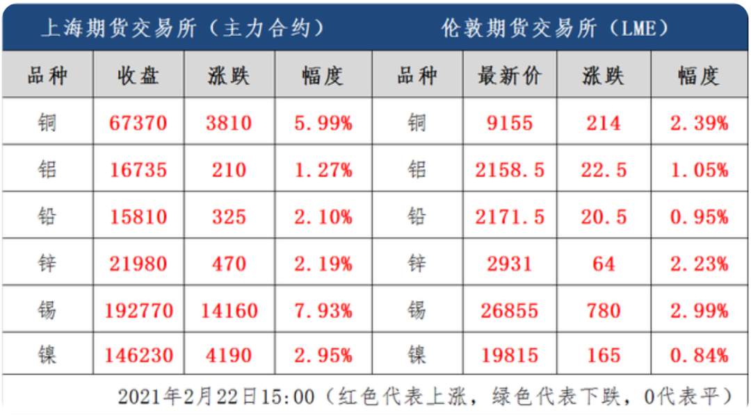 金融市场已经“恶性通胀”，印钞者们摧毁了价值投资体系