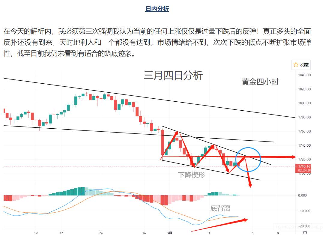 【南篱/黄金】非农抄底战即将打响，冲！