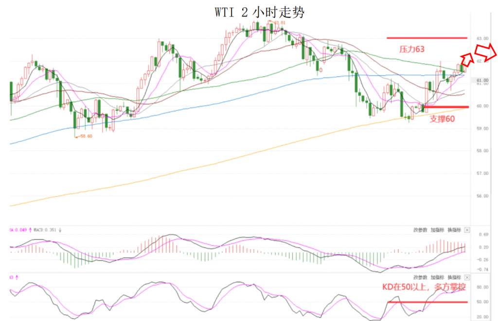 MEXGroup：晚间简报20210304