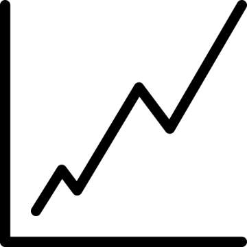 3 Types of Forex Charts and How to Read Them