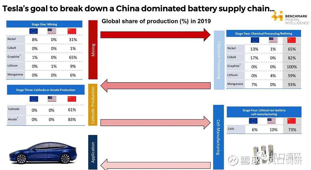 百年商品牛市的最底层逻辑！