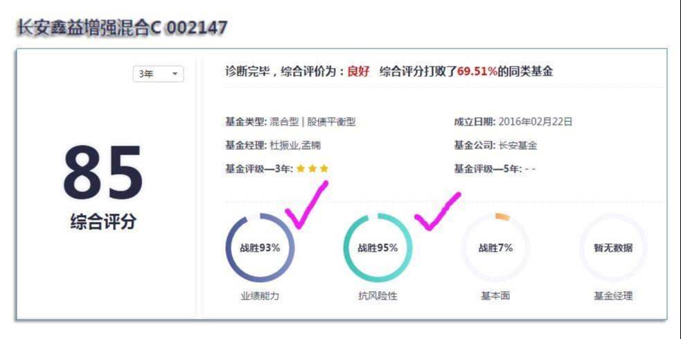 3.11英雄帖：各大板指探底回升，有色板块批量涨停