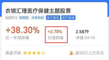 北大毕业、英国留学,90后美女基金经理梦碎:上任10天亏20%!