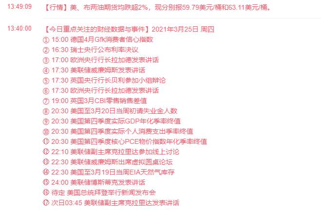 不出所料金价跟上周剧本一样