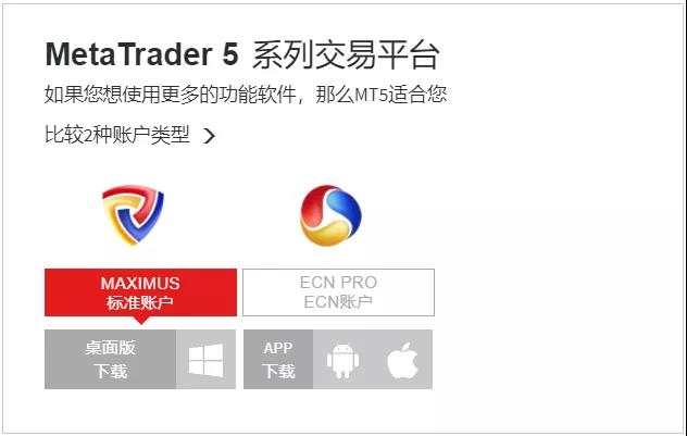 MEXGroup：大通金融干货分享, MT4和MT5到底怎么选？