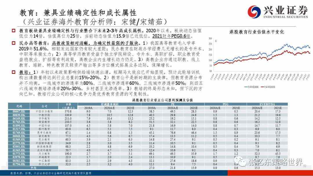 美债上行之谜、抱团博弈及核心资产的价值真谛