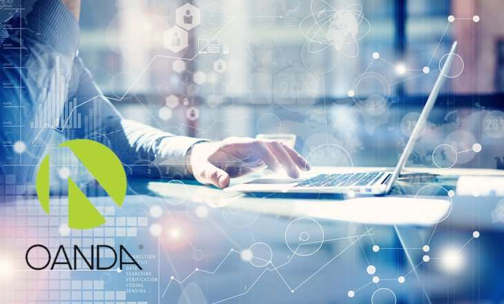 OANDA partners with TradingView in UK and Europe
