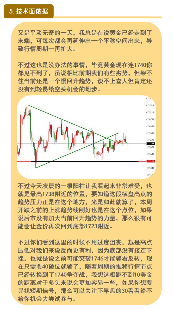 美国第四季度数据出炉；黄金高点下移是好事