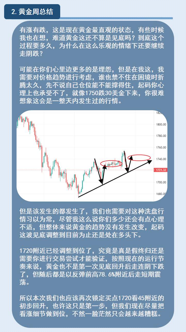 风水轮流转，电商遭实体冲击；黄金第三次触底