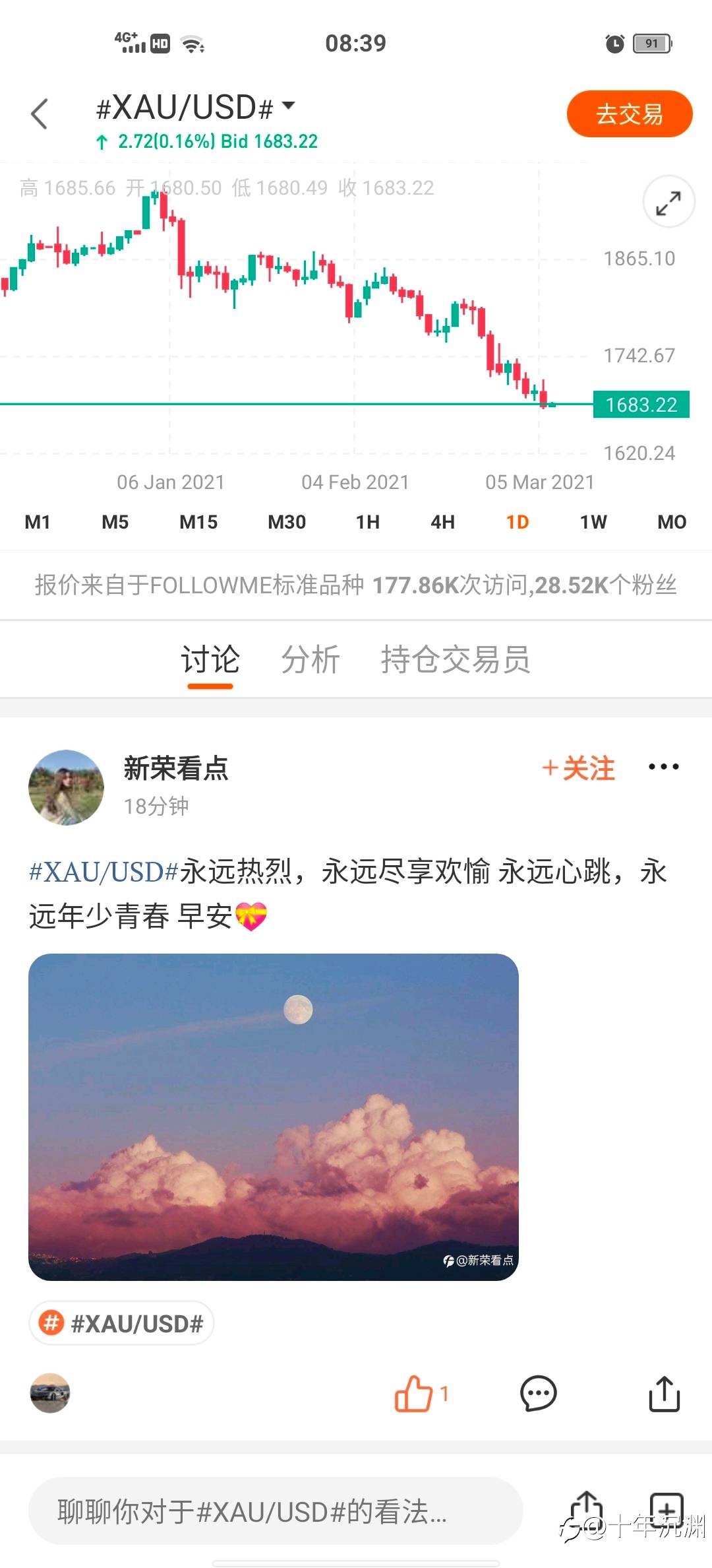 feed image