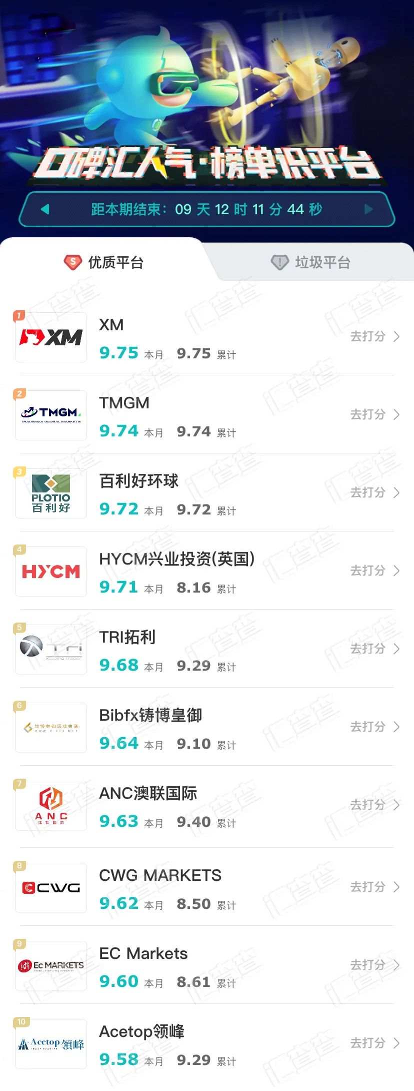 剑走偏锋！汇查查周榜出炉，测速功能再掀口碑狂潮