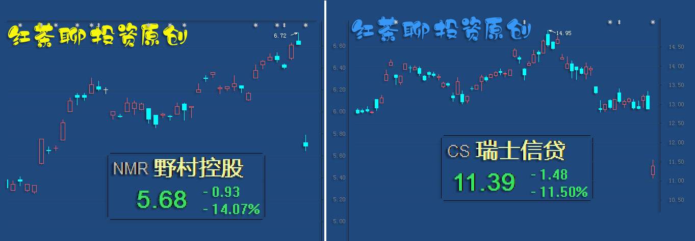 板块风云：市场若迎调整，将重现低吸机会
