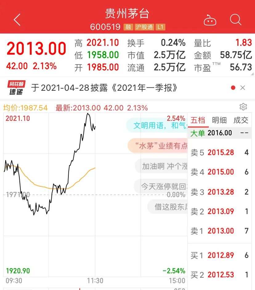 A股，见底反攻了？