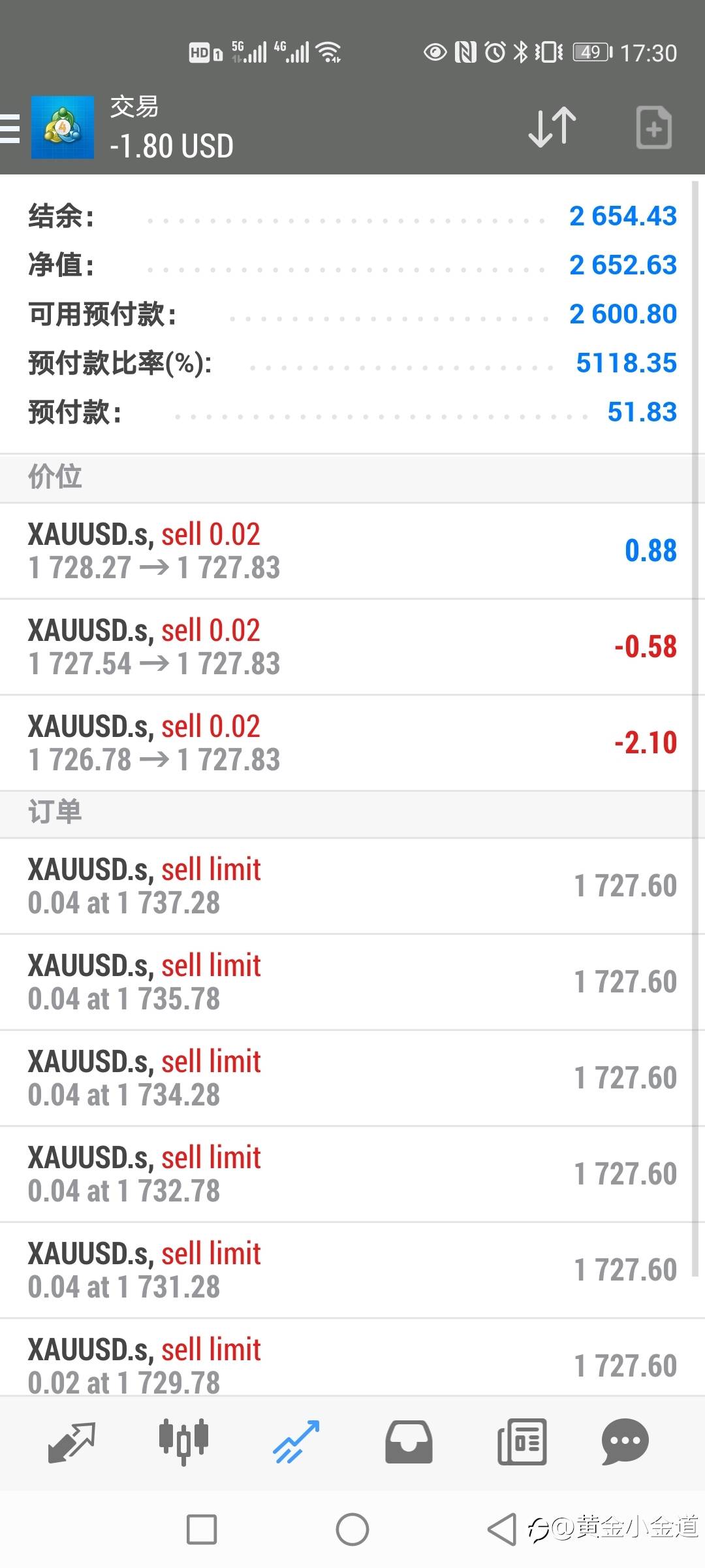 不求三天翻倍，但求稳定盈利