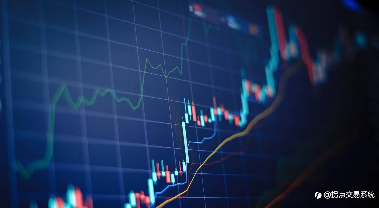 交易员心中最经典的一篇文章