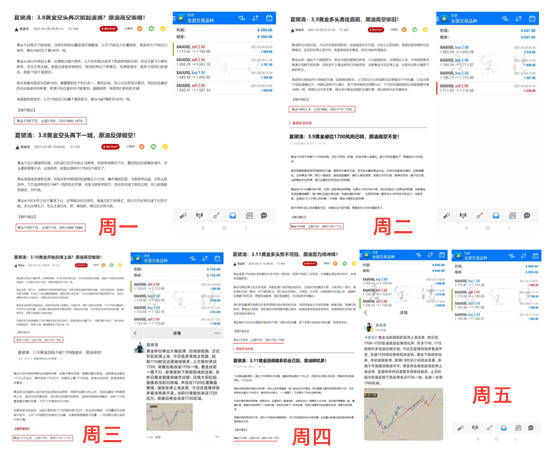 夏黛清：3.13黄金周一反弹做空，原油能否走出震荡！