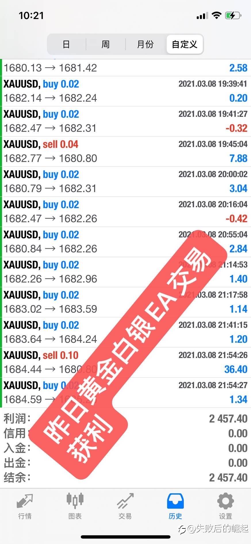 如果你不能控制好自己的情绪，那看看吧