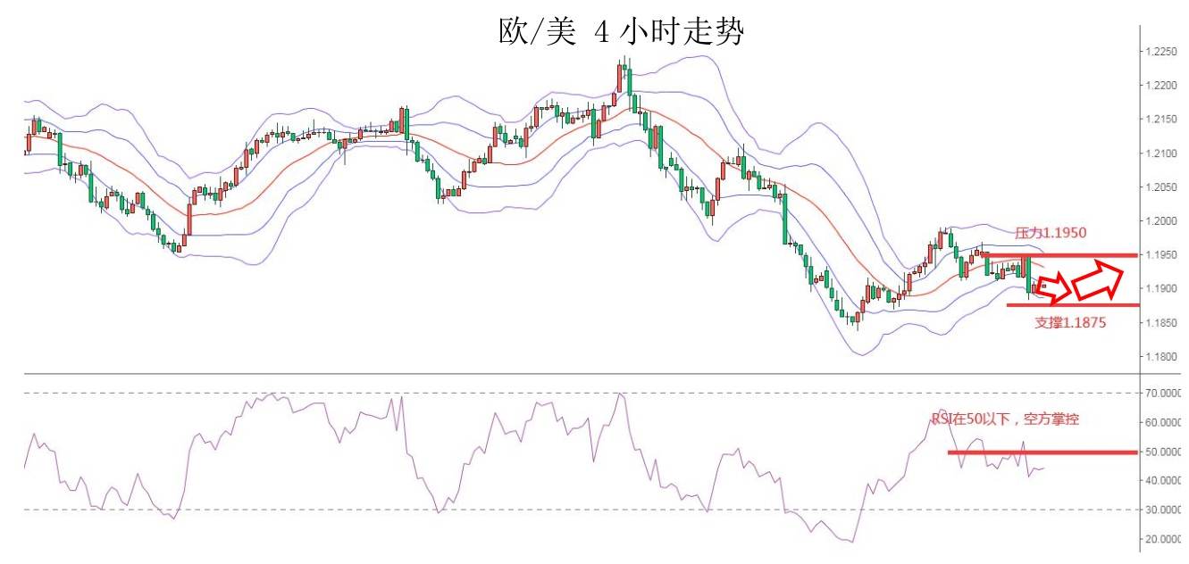 MEXGroup：大通金融快讯|美联储利率决议在即，汇市趋于谨慎