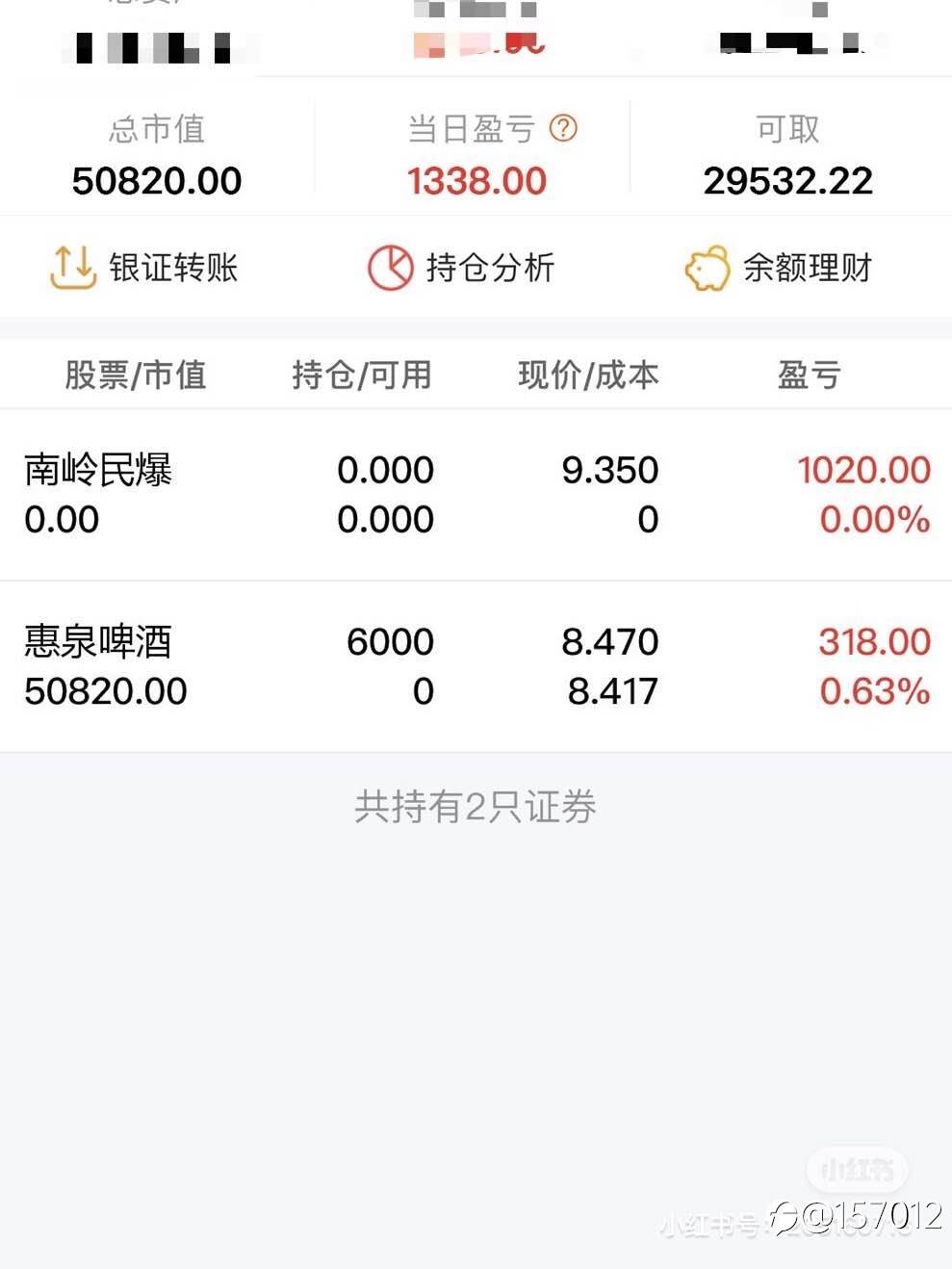 feed image