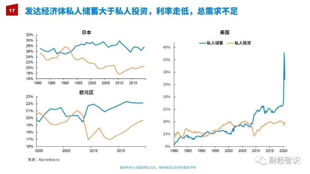 你知道通货膨胀到底是一种什么现象么？