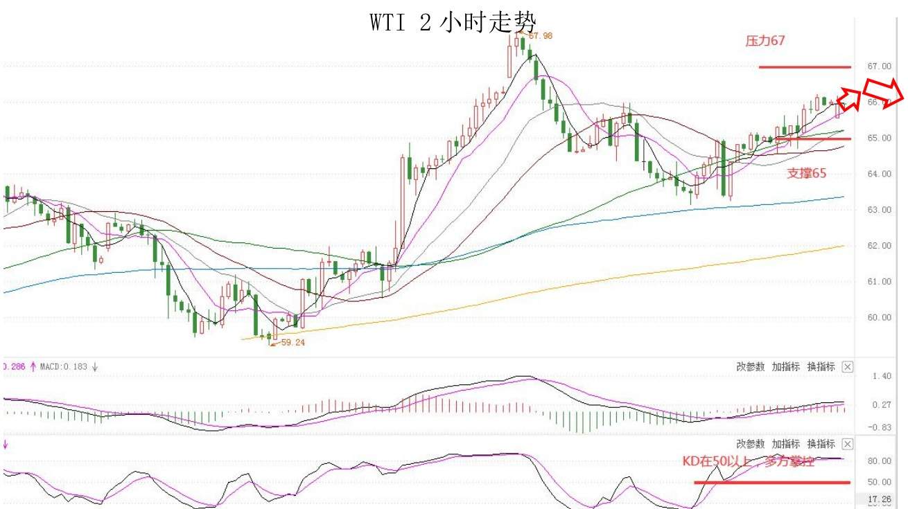 MEXGroup：大通金融快讯|超级央行周来袭，汇市或将掀起巨幅波动