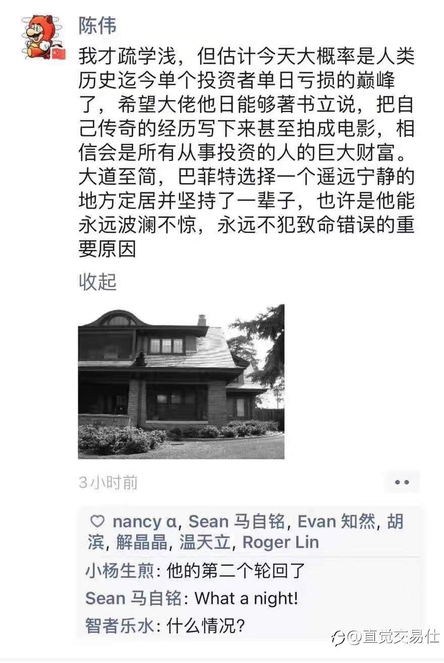 这或许是人类历史上最大的单日亏损