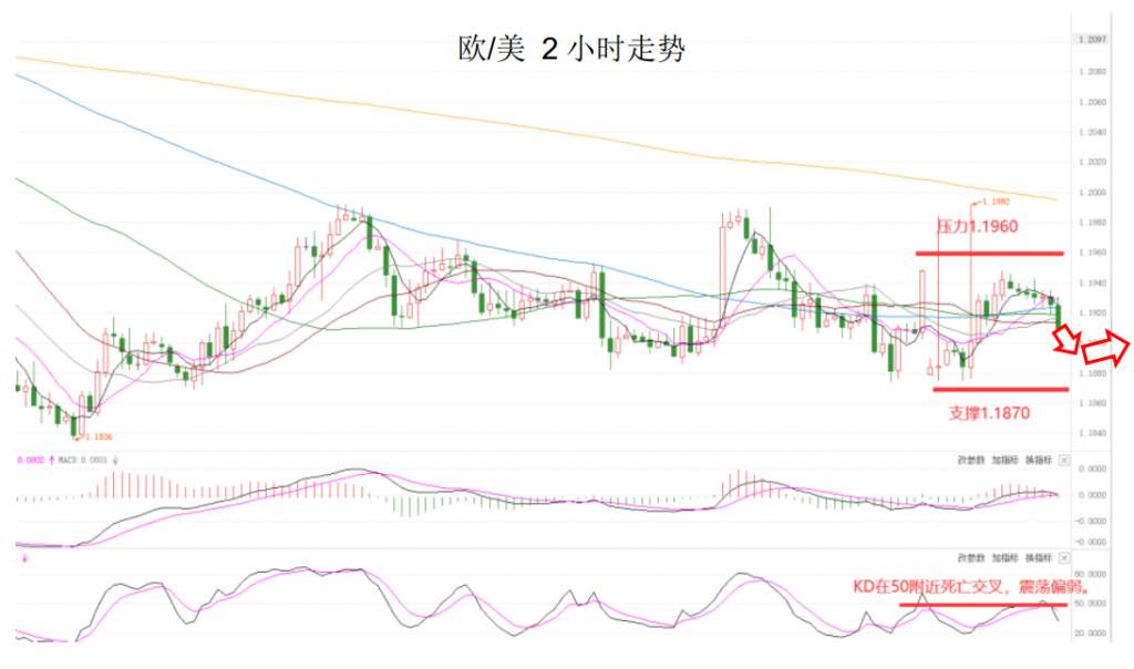 MEXGroup：大通金融晚报|美元受避险支撑上涨，商品货币全线大跌