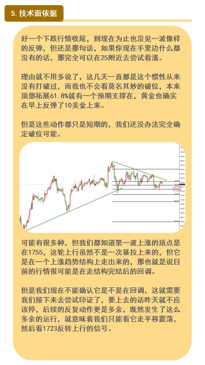 疫情致各国经济分化；避险再托黄金一次