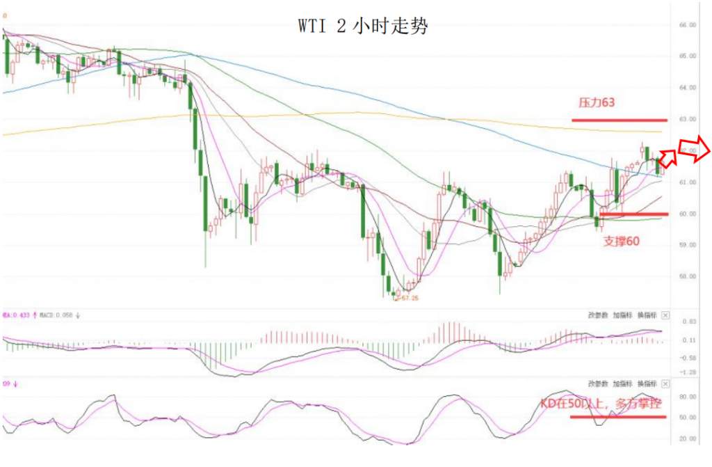 MEXGroup：大通金融晚报|美债收益率大涨提振美元，但非美货币下行空间或将已经不大