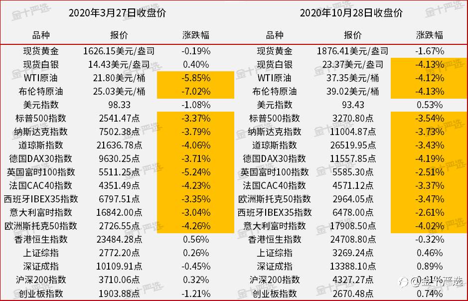 精准测评2：无限杠杆的EXNESS