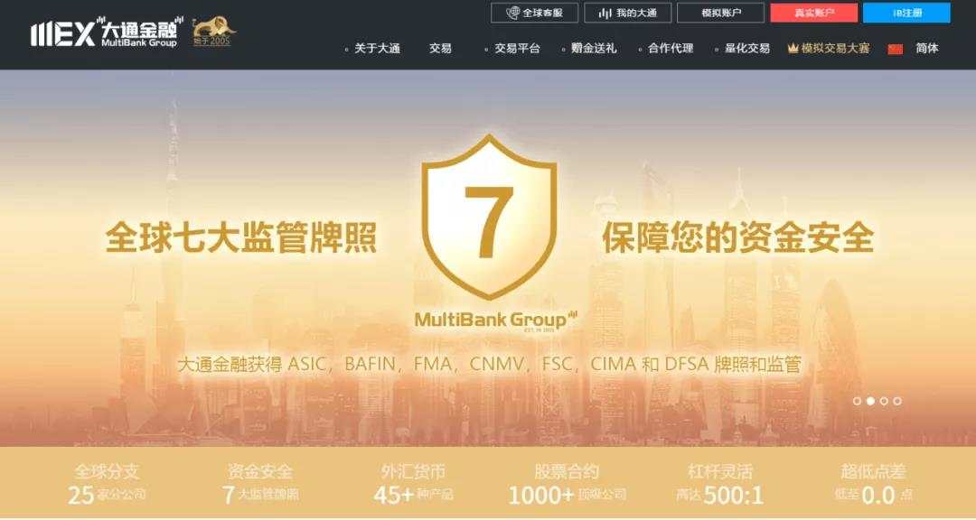 MEXGroup：大通金融头条 |进击的比特币！触及60000美元/枚，日内涨超4%