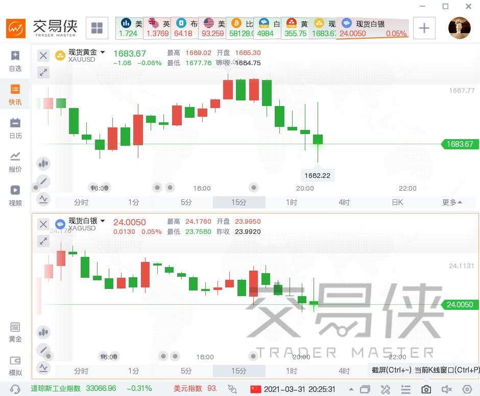 “小非农”新增人数创半年来新高，这一行业复苏最强劲