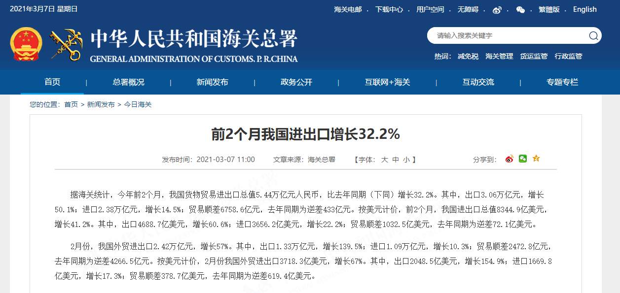 中国出口同比猛增50.1%！海关总署：前2个月中国进出口增长32.2%