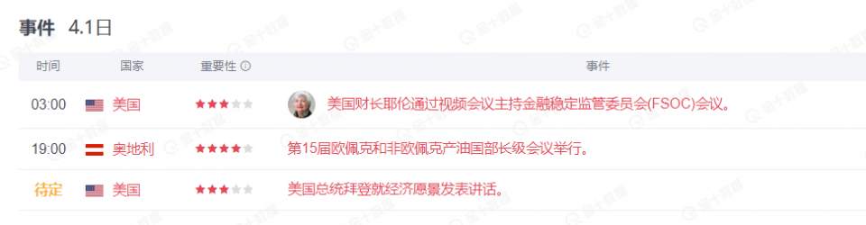 墨竹：欧佩克部长级会议即将来袭，油价空头欲将控盘走跌？