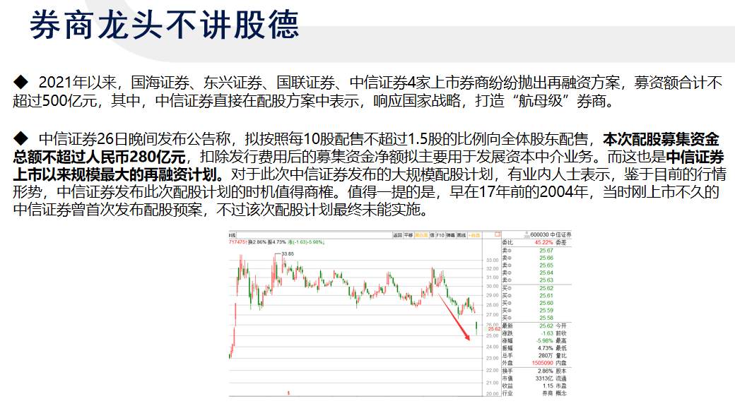 美债飙升的明线与暗线！