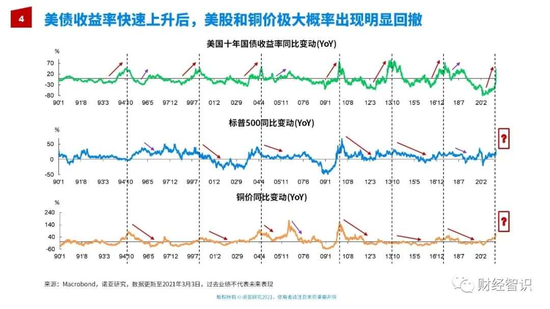 你知道通货膨胀到底是一种什么现象么？