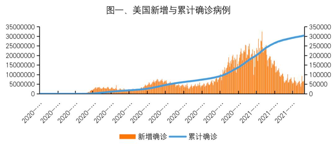 清华金融大佬：警惕美国经济2021，应对“拜登过热”！