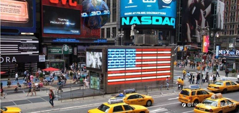 Tradeview 3月2日市场观察，纳指和标普指数窄幅盘整，富时100指数上升，黄金跌至六月以来的最低水平