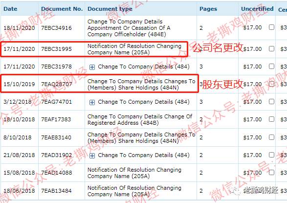 亚投所-GDPFX环球迪曼太平洋做慈善？君汇会员充1000送1000？