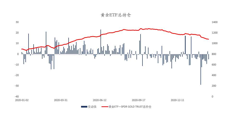 MEXGroup：晚间简报20210304