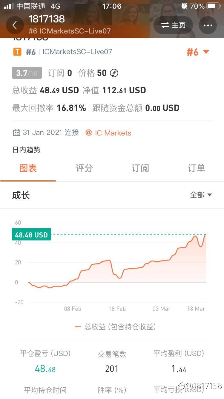 小资金不占优势，得猥琐发育
