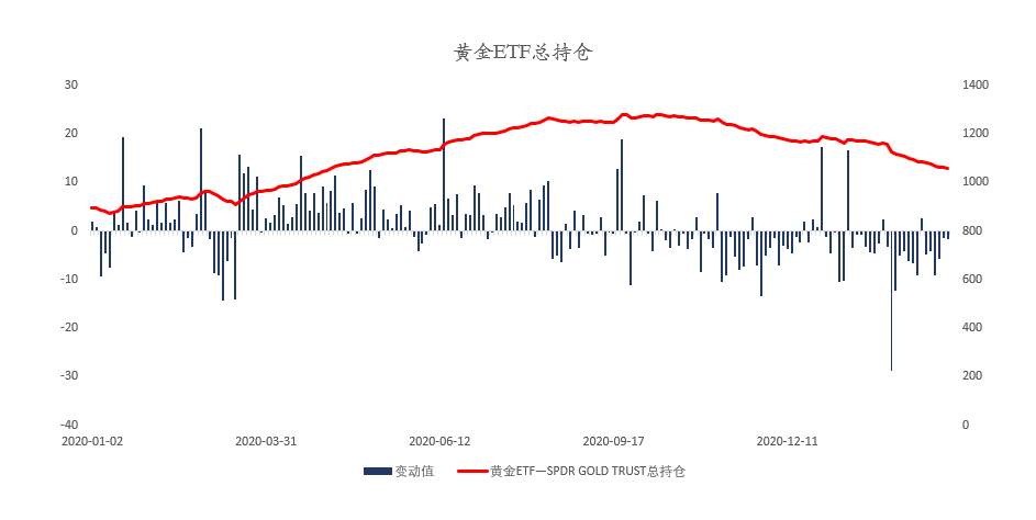 MEXGroup：大通金融晚报|美元指数短线仍然承压，但下行空间或许相对有限