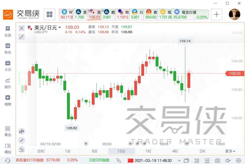 官宣：日本央行的利率政策有这些新动作