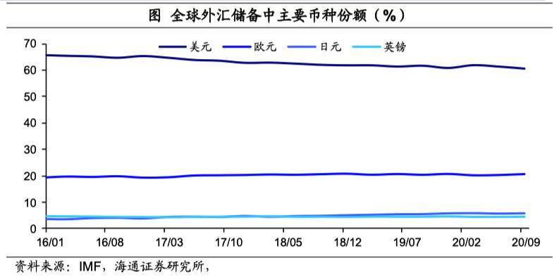 赵建：美国已经“加息”，新一轮金融海啸的轮廓越来越清晰