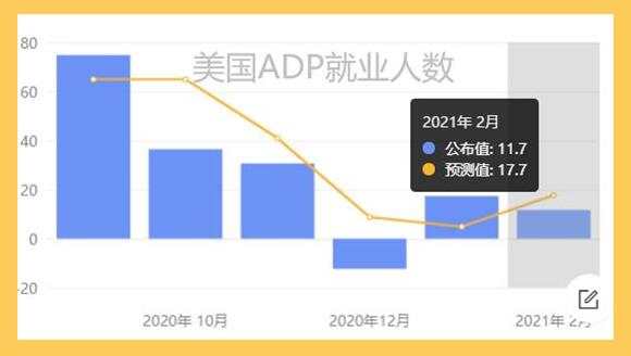 敢问黄金路在何方？试问多头机会在哪？
